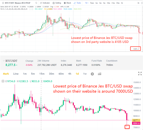 binance jex